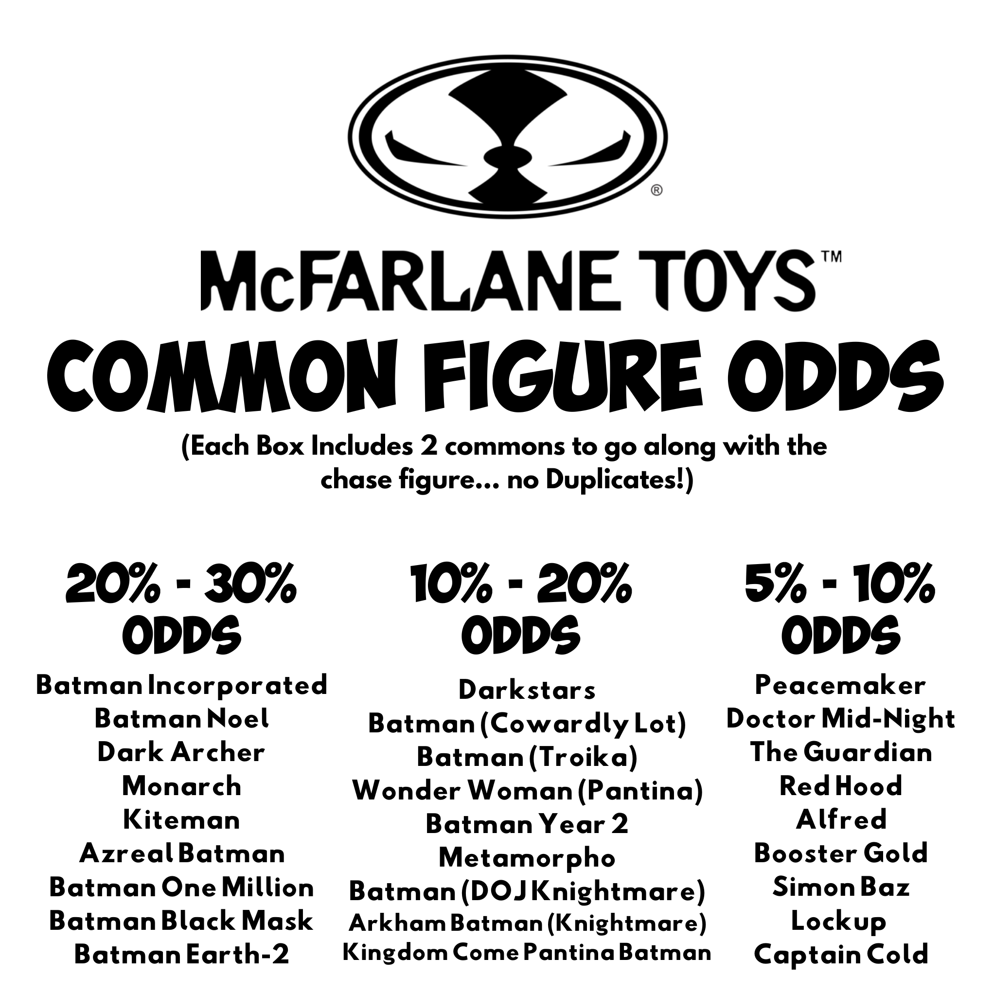 McFarlane DC Mystery Box 033: DC Multiverse Mystery Box (3 Total Figur ...