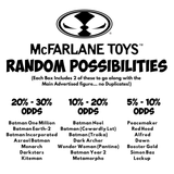 McFarlane DC Mystery Box 029: DC Multiverse Deluxe Theatrical Max Shreck (+2 Random McFarlane DC Figures!) LIMITED TO 40!