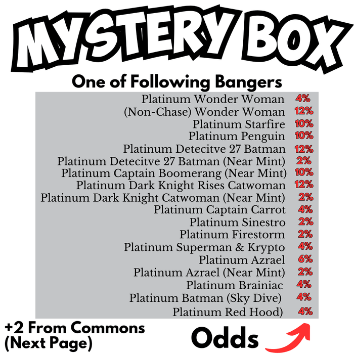 Nerdzoic Mystery Box 016: DC Multiverse (Limited to 50!)