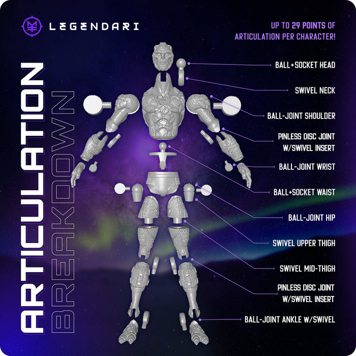 MetaTravelers Legendari Cyberius Kaine