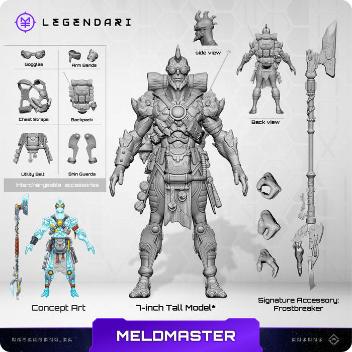 MetaTravelers Legendari Meldmaster