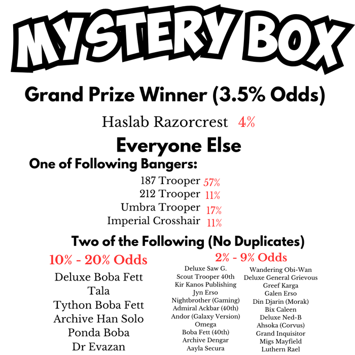 Nerdzoic Mystery Box 008: Black Series (Limited to 35)